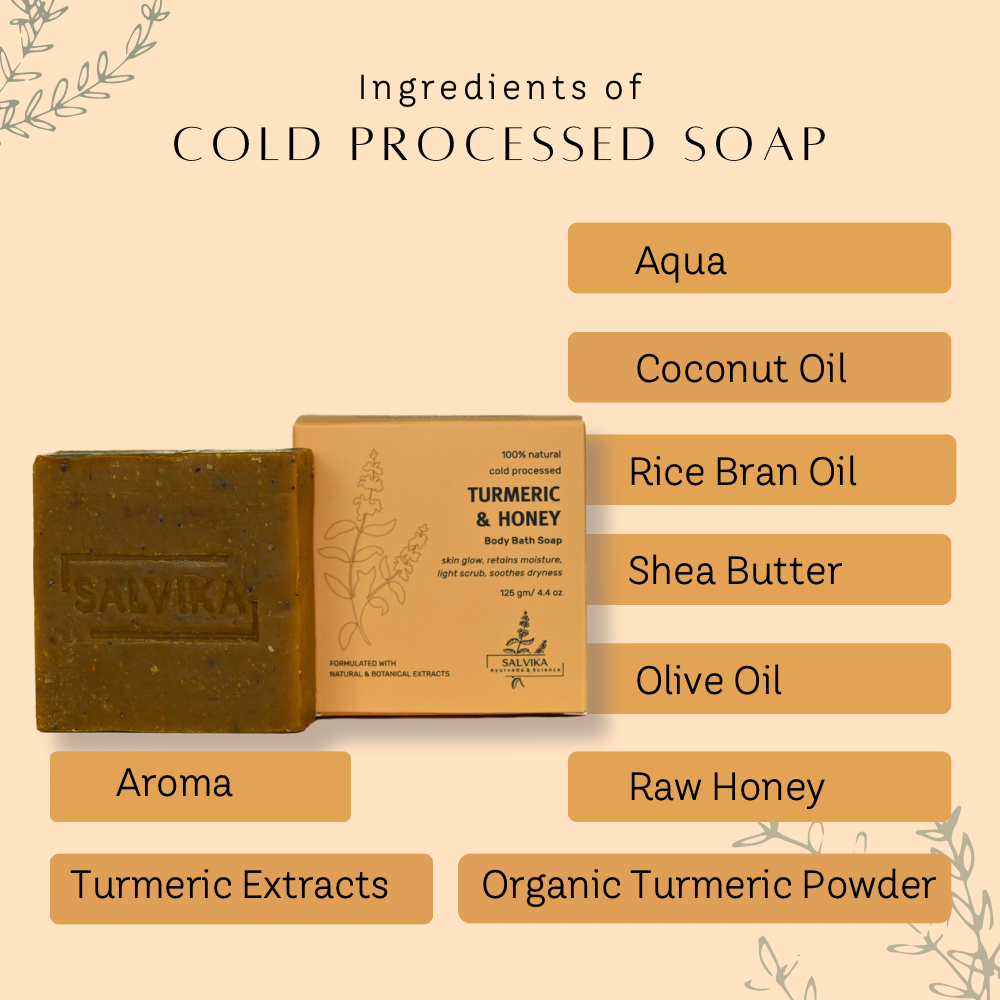 Cold Processed Turmeric & Honey Soap – 125g