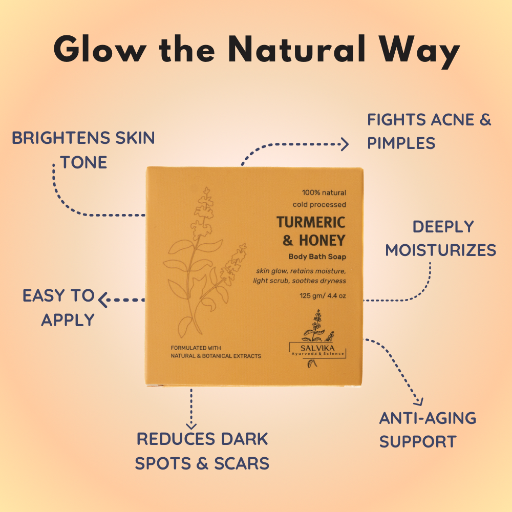 Cold Processed Turmeric & Honey Soap – 125g