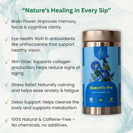 Butterfly Pea Blue Tea – 35g