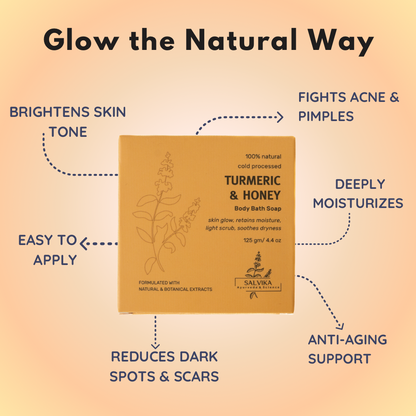 Cold Processed Turmeric & Honey Soap – 125g